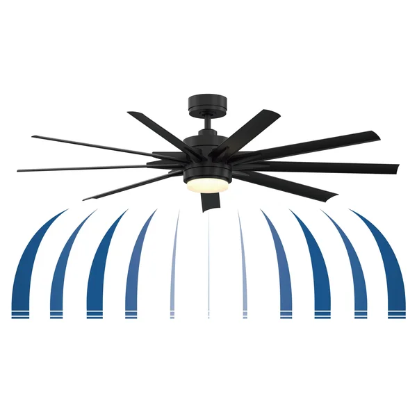 Fanimation Odyn Custom Motor with LED Light Kit - Black - MAD8152BLW