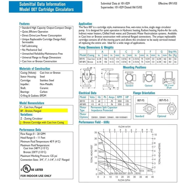 Taco 007-F5 Circulating Pump